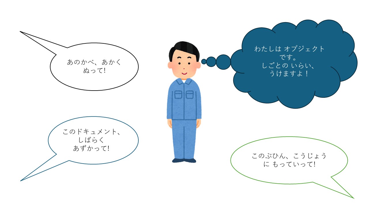 働くオブジェクト