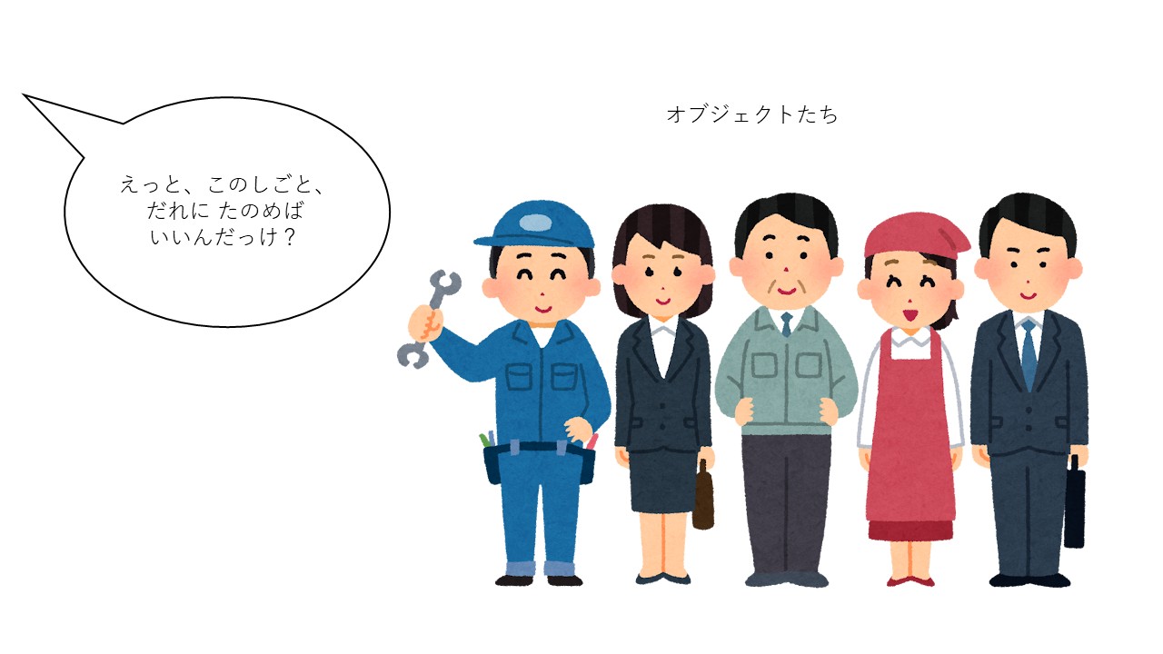 命令を待つオブジェクトたち