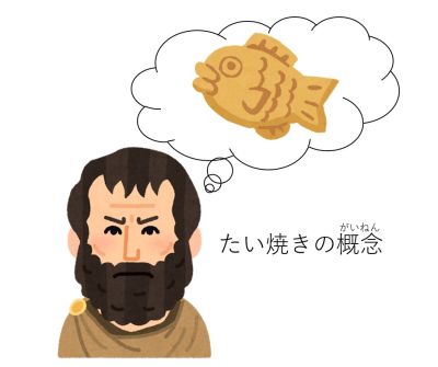 たい焼きの概念